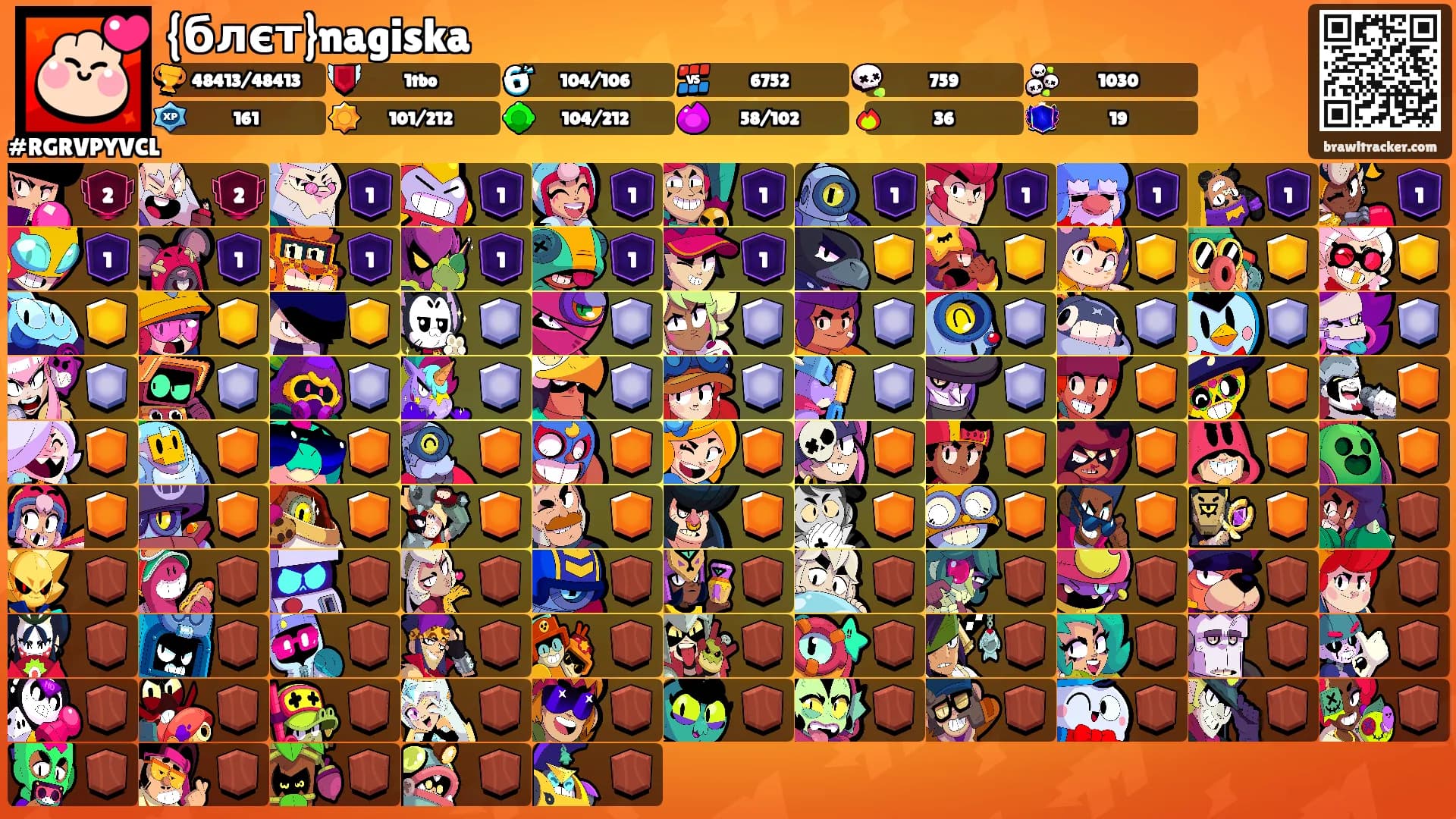 {блєт}nagiska's Ranks