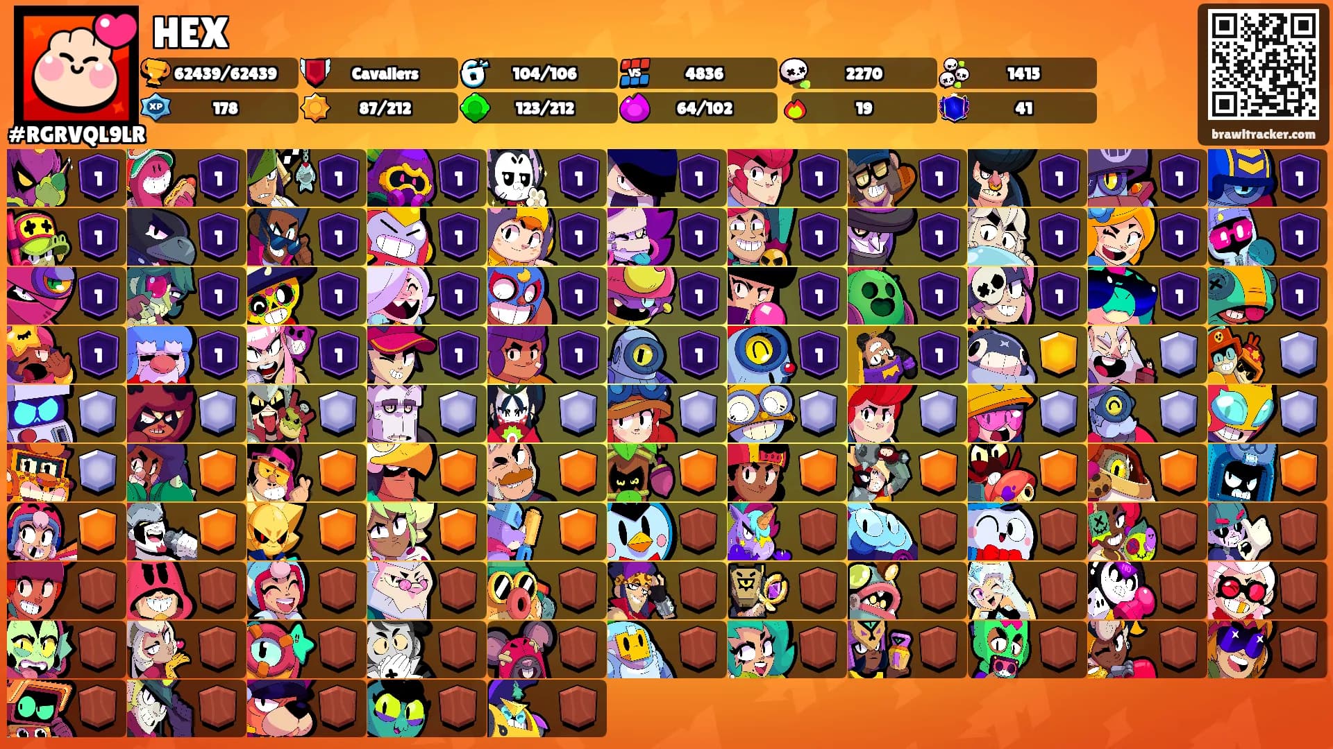 HEX's Ranks