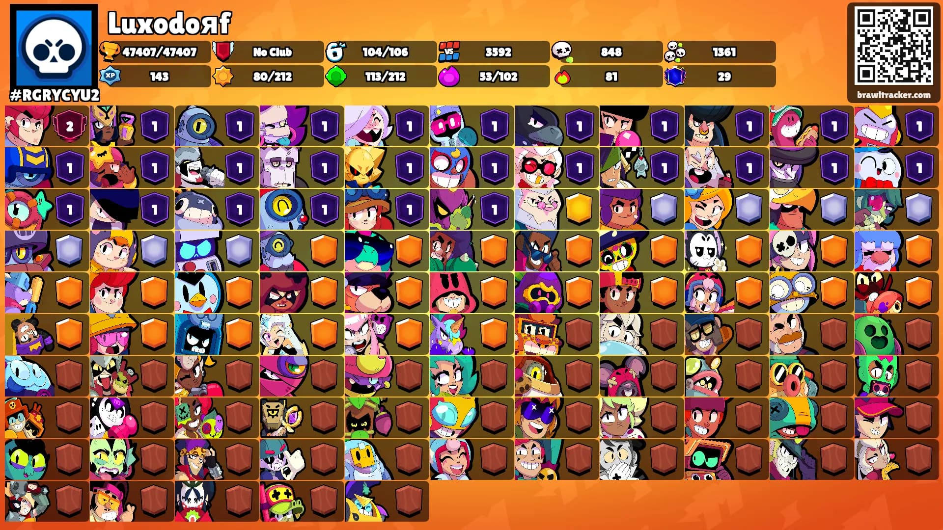 Luxodoяf's Ranks