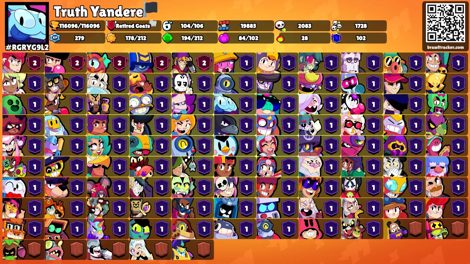 Truth Yandere🏴's Ranks