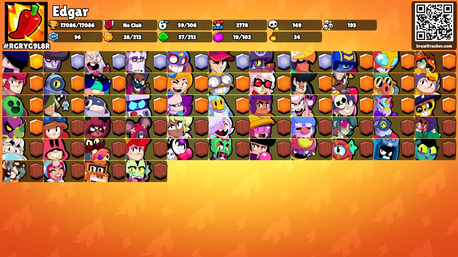 Edgar's Ranks