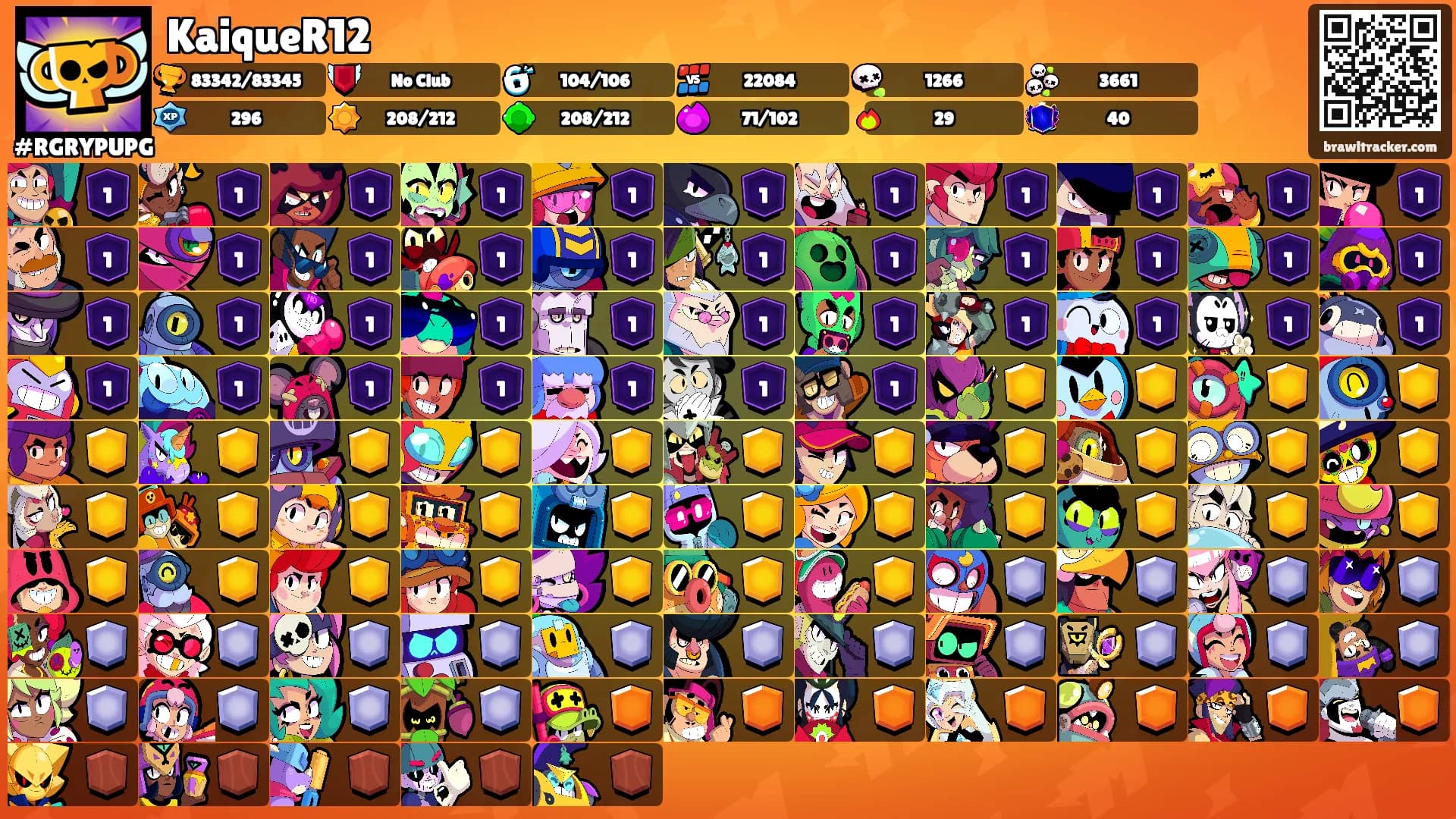 KaiqueR12's Ranks