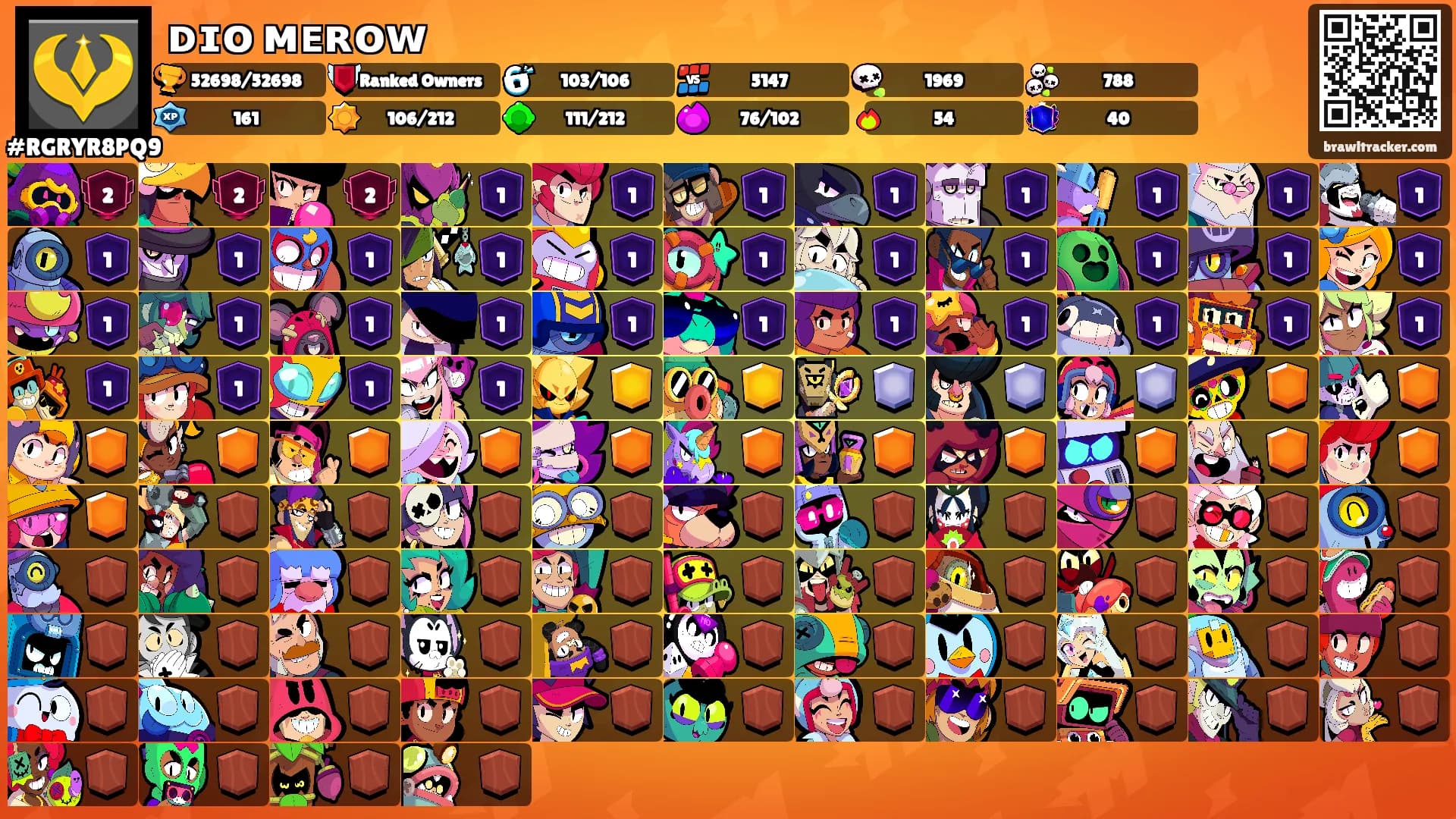 ᴅɪᴏ ᴍᴇʀᴏᴡ's Ranks