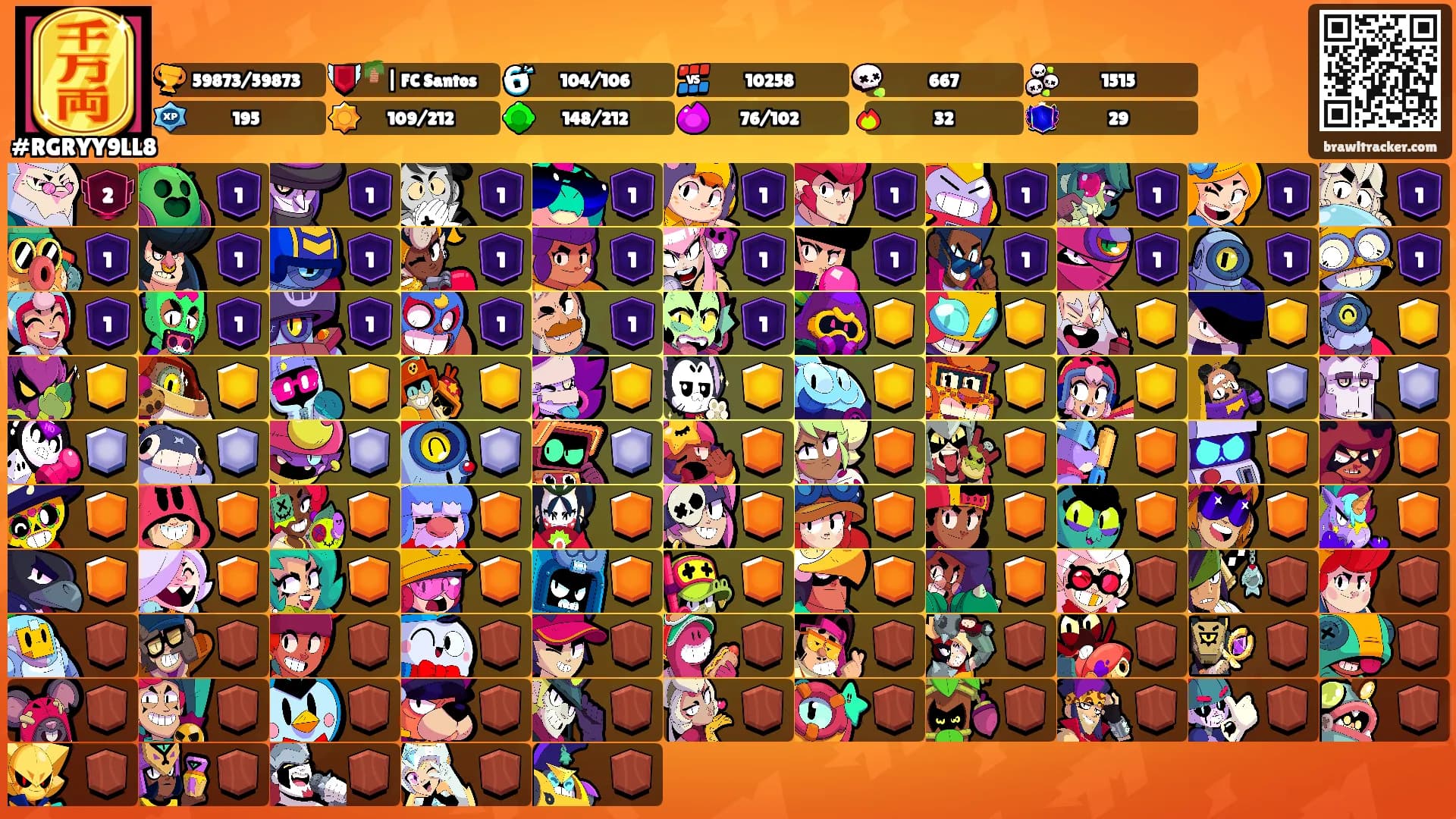 ㅤㅤㅤ's Ranks
