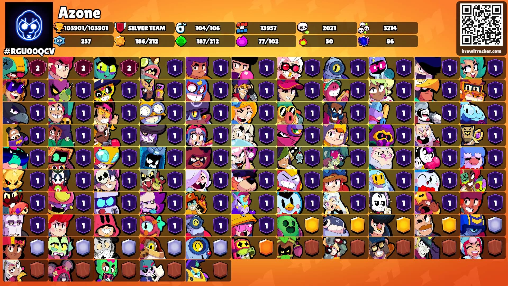 Azone's Ranks