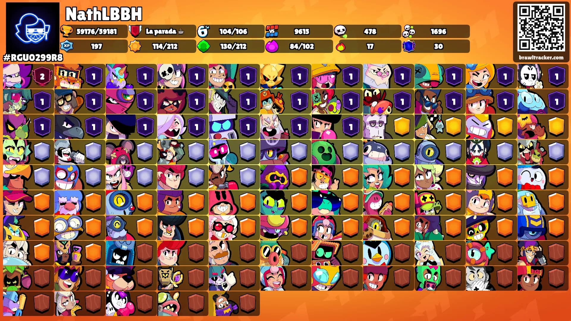 NathLBBH⸆⸉'s Ranks