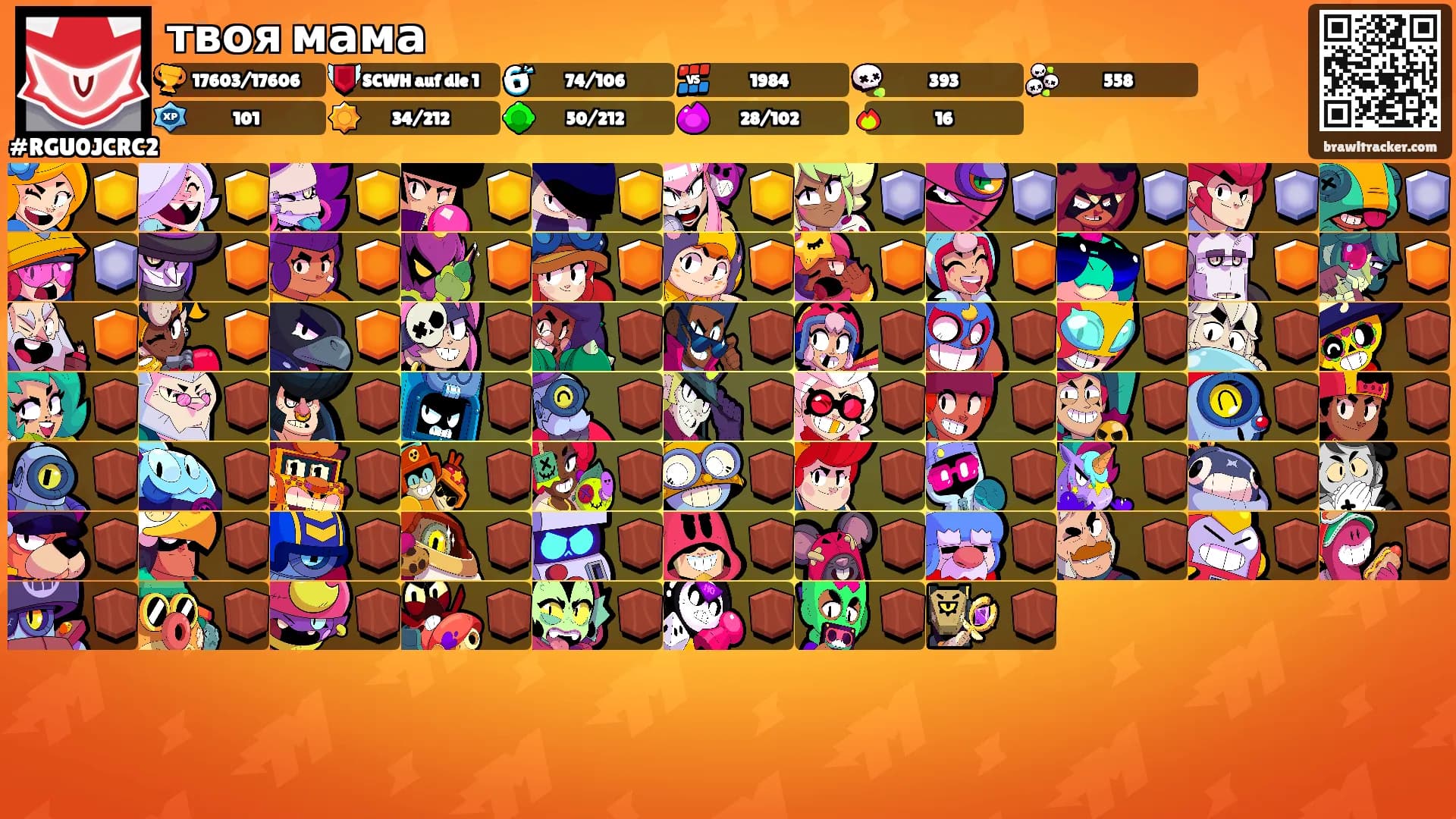 твоя мама's Ranks