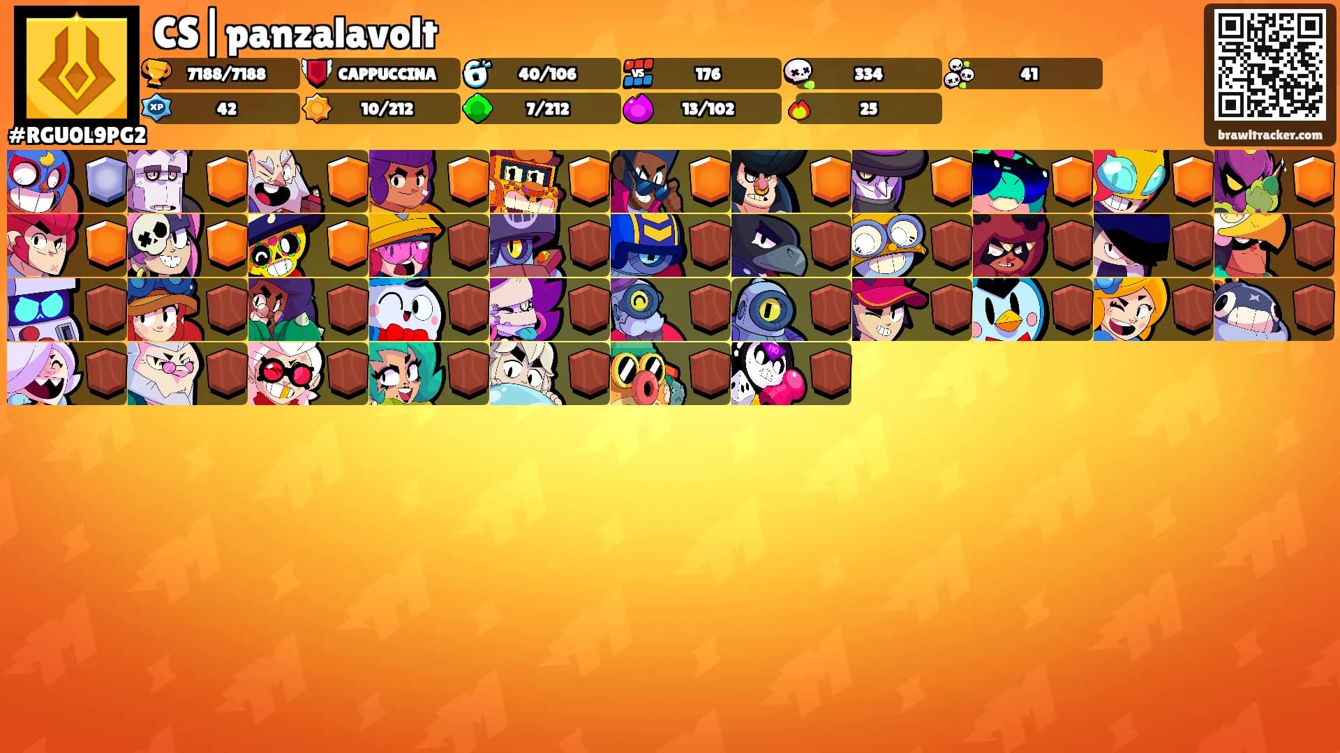CS|panzalavolt's Ranks