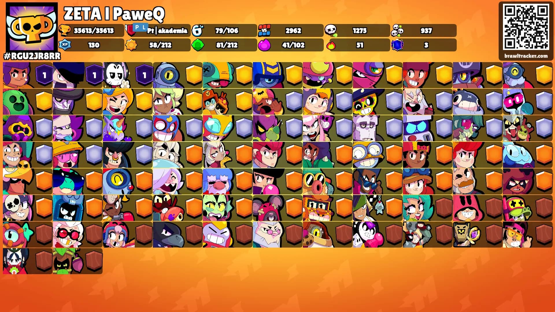 ZETA l PaweQ's Ranks