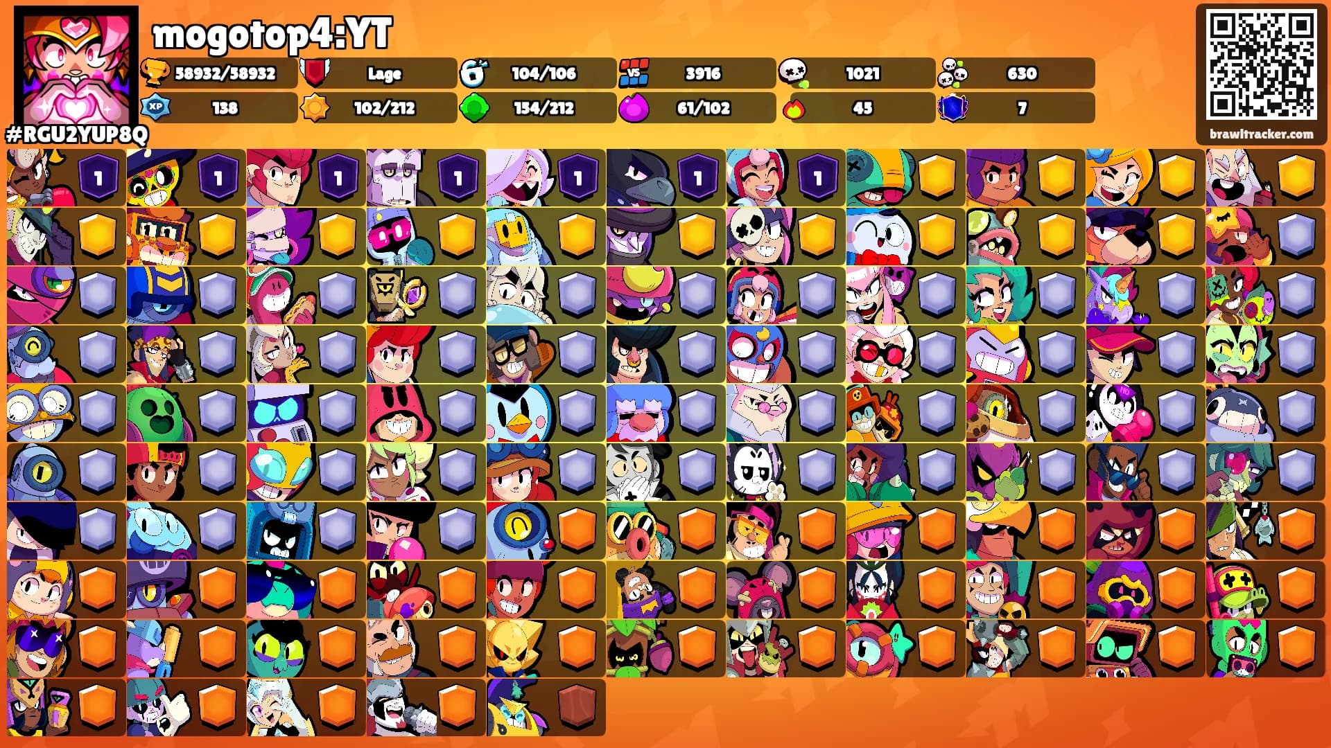 mogotop4:YT's Ranks