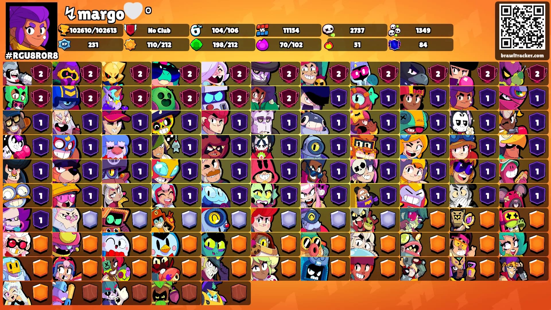 ↯margo🤍 °'s Ranks