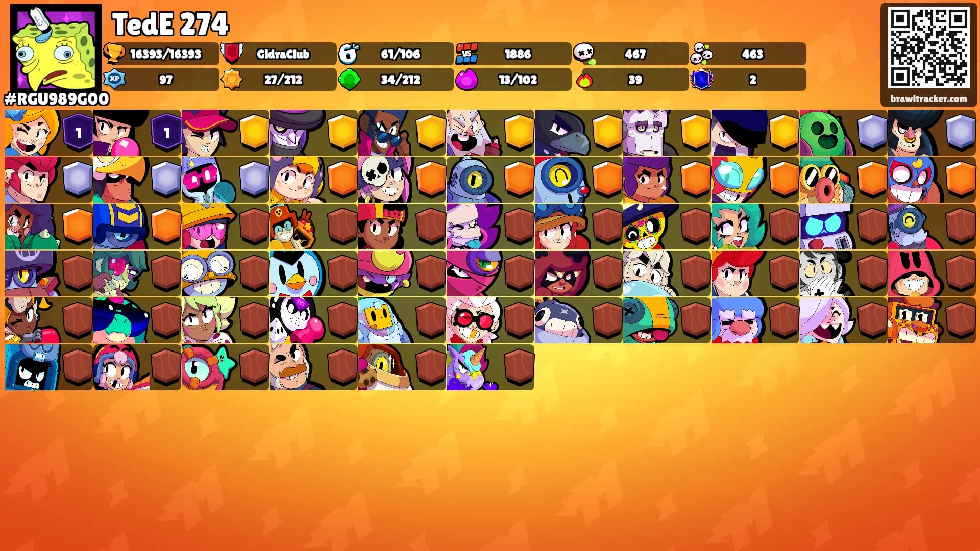 TedE 274's Ranks
