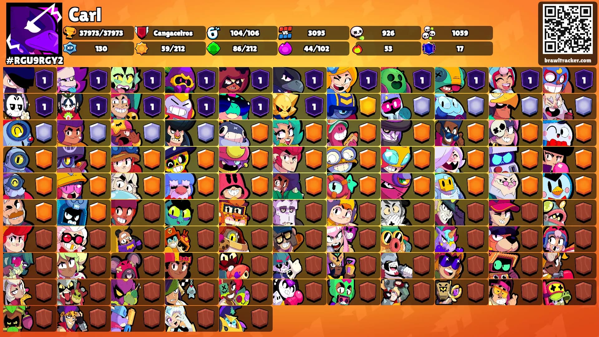 Carl's Ranks