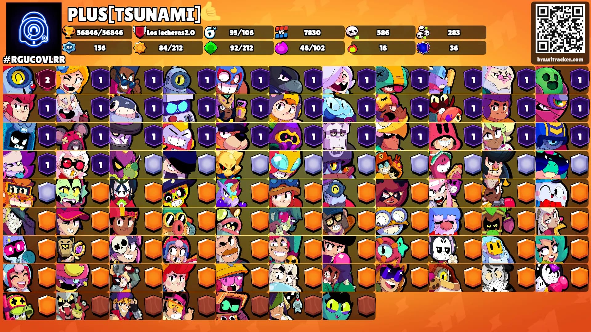 PLUS[TSUNAMI]🤙's Ranks
