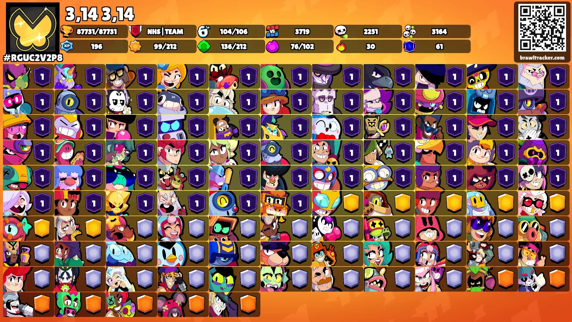 3,14 3,14's Ranks