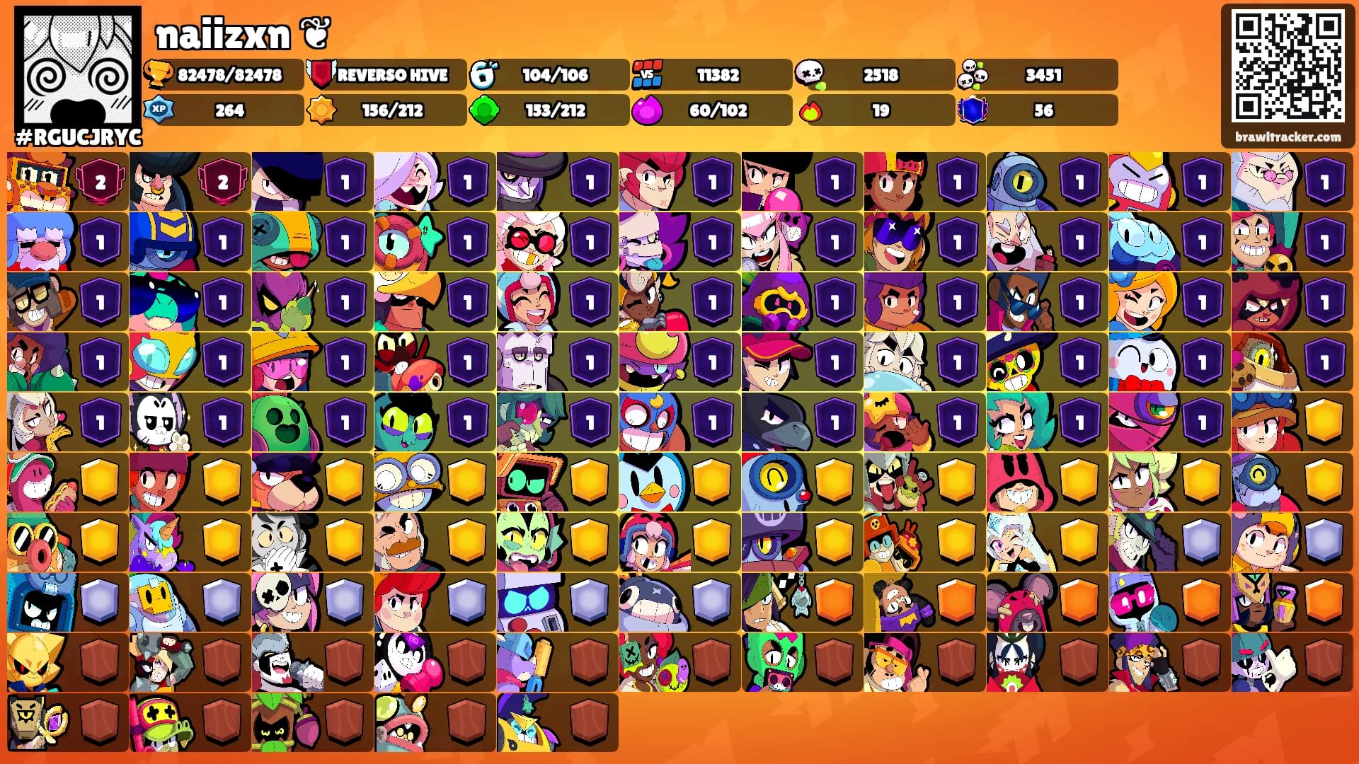 naiizxn ❦'s Ranks