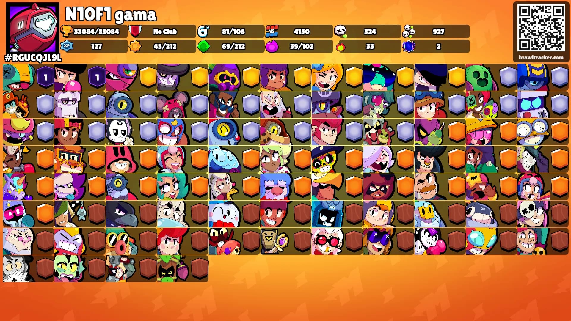 N10F1 gama's Ranks