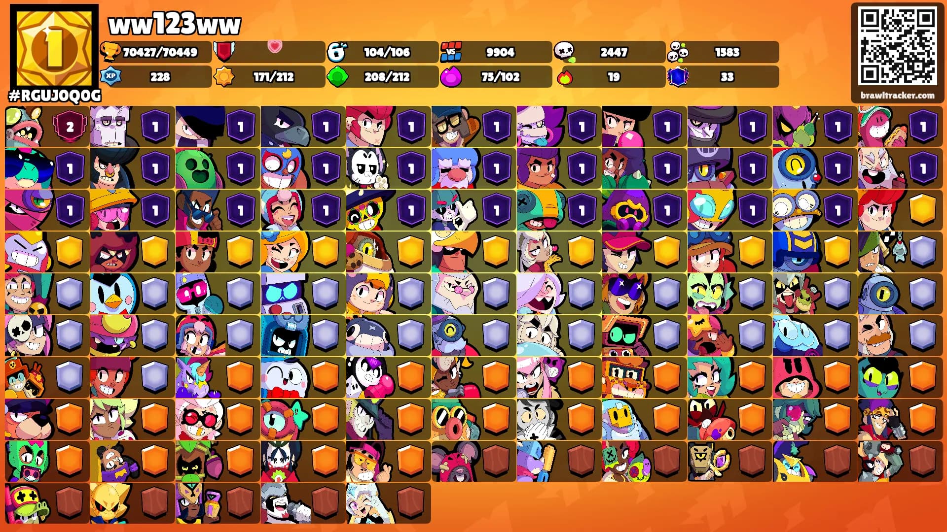 ww123ww's Ranks