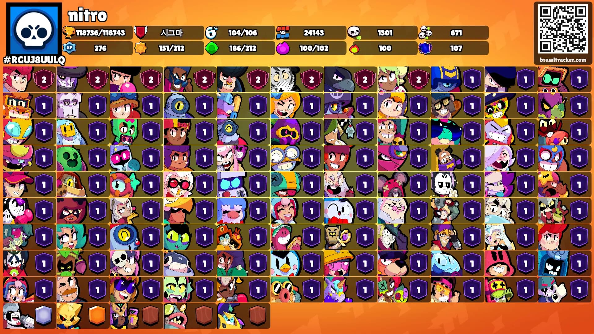 nitro's Ranks