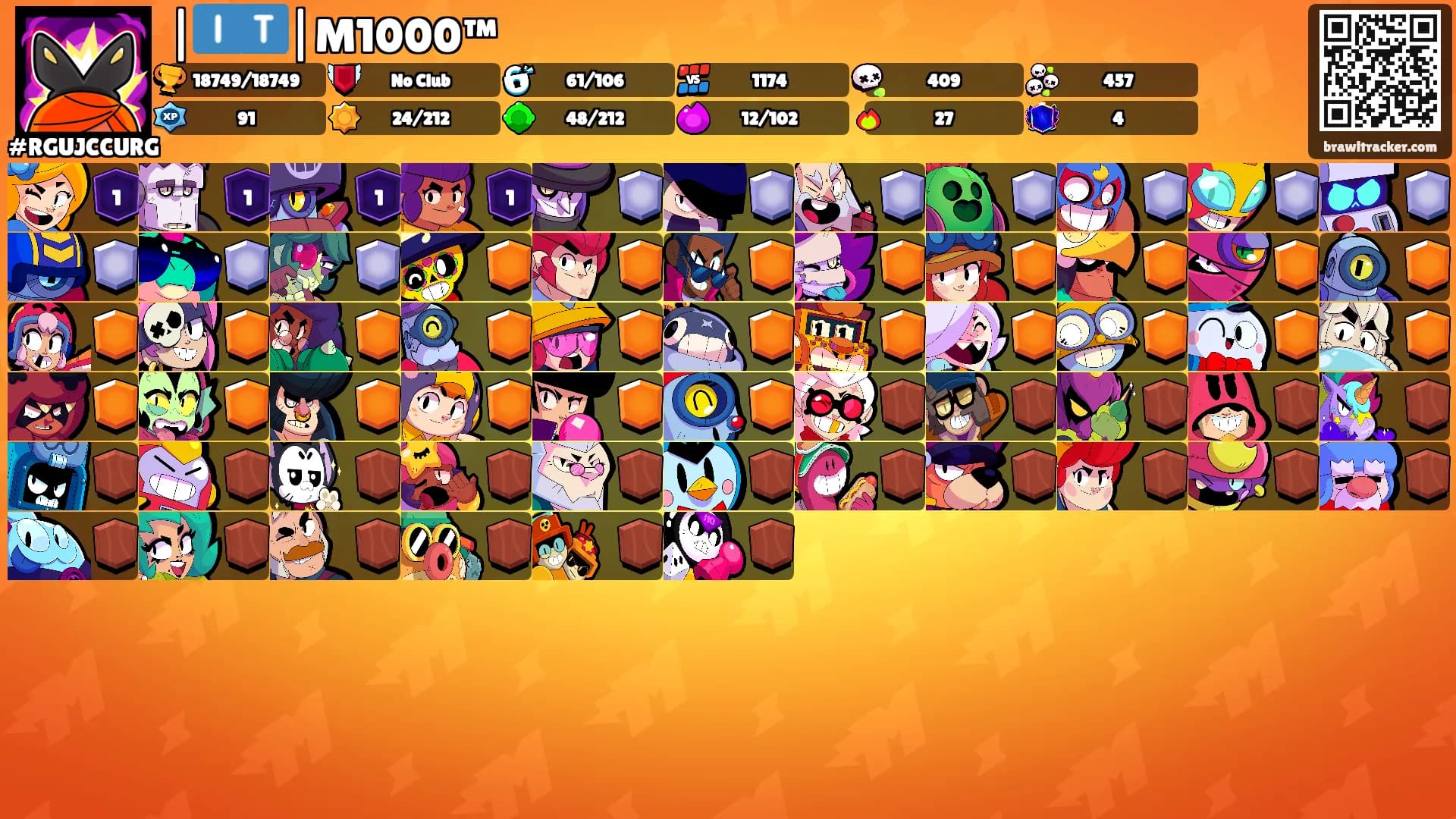 |🇮🇹|M1000™'s Ranks
