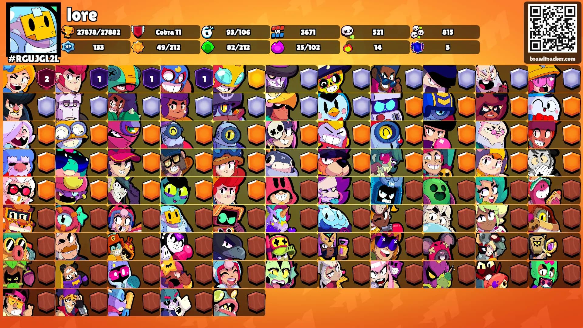 lore's Ranks