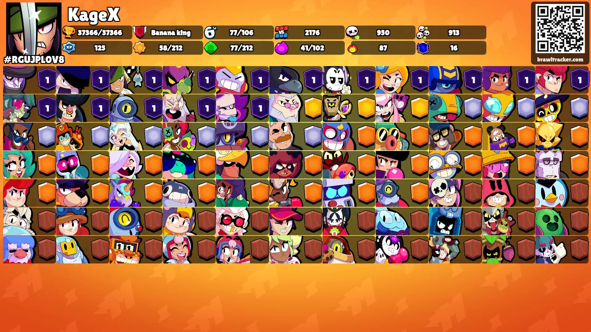 KageX's Ranks