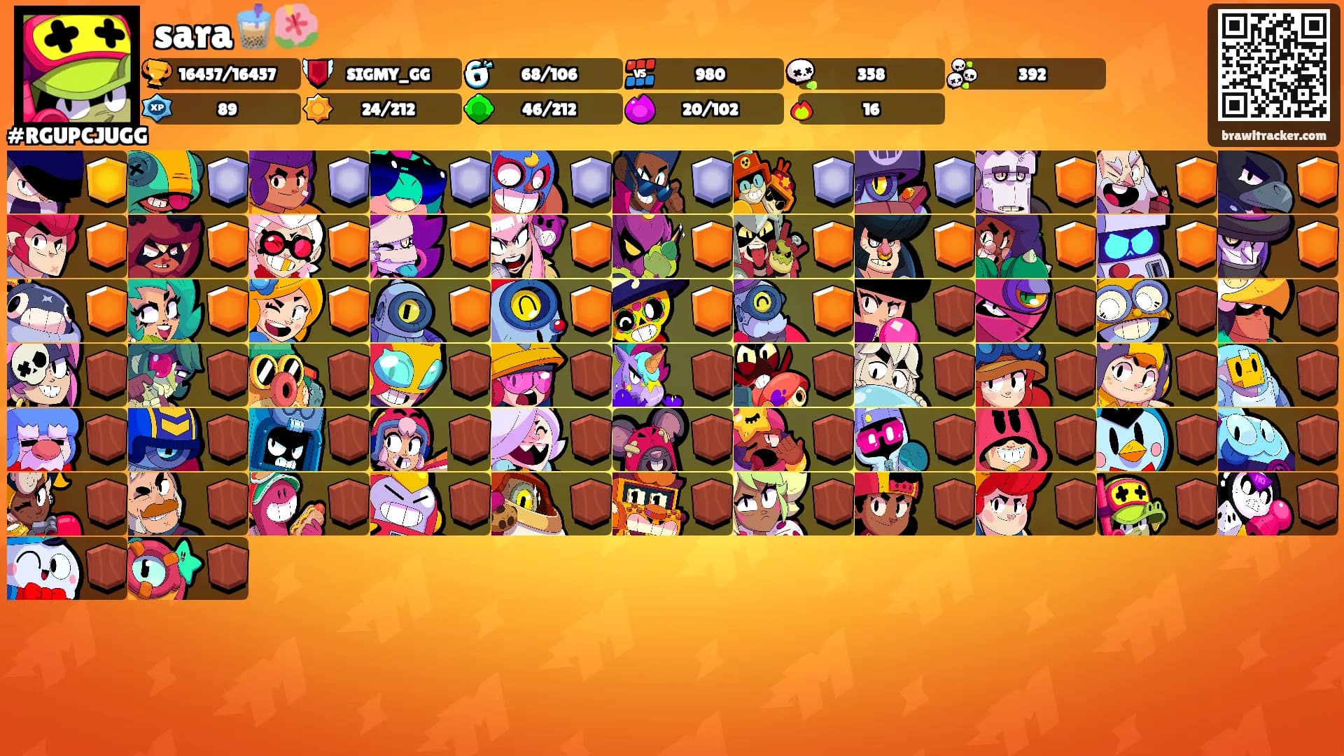 sara🧋🌺's Ranks