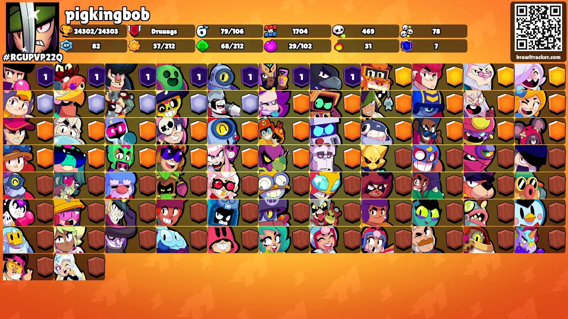 pigkingbob's Ranks