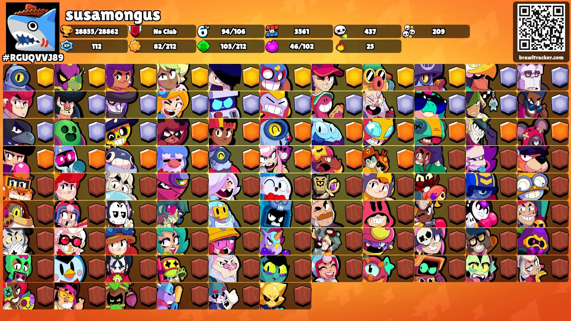 susamongus's Ranks