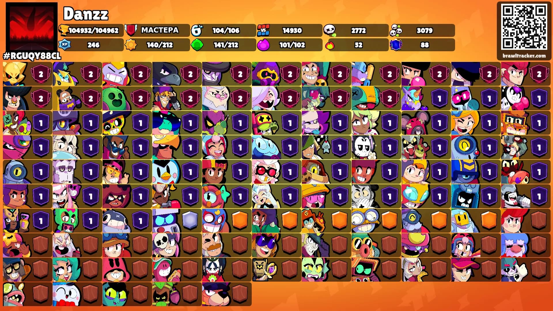 Danzz's Ranks