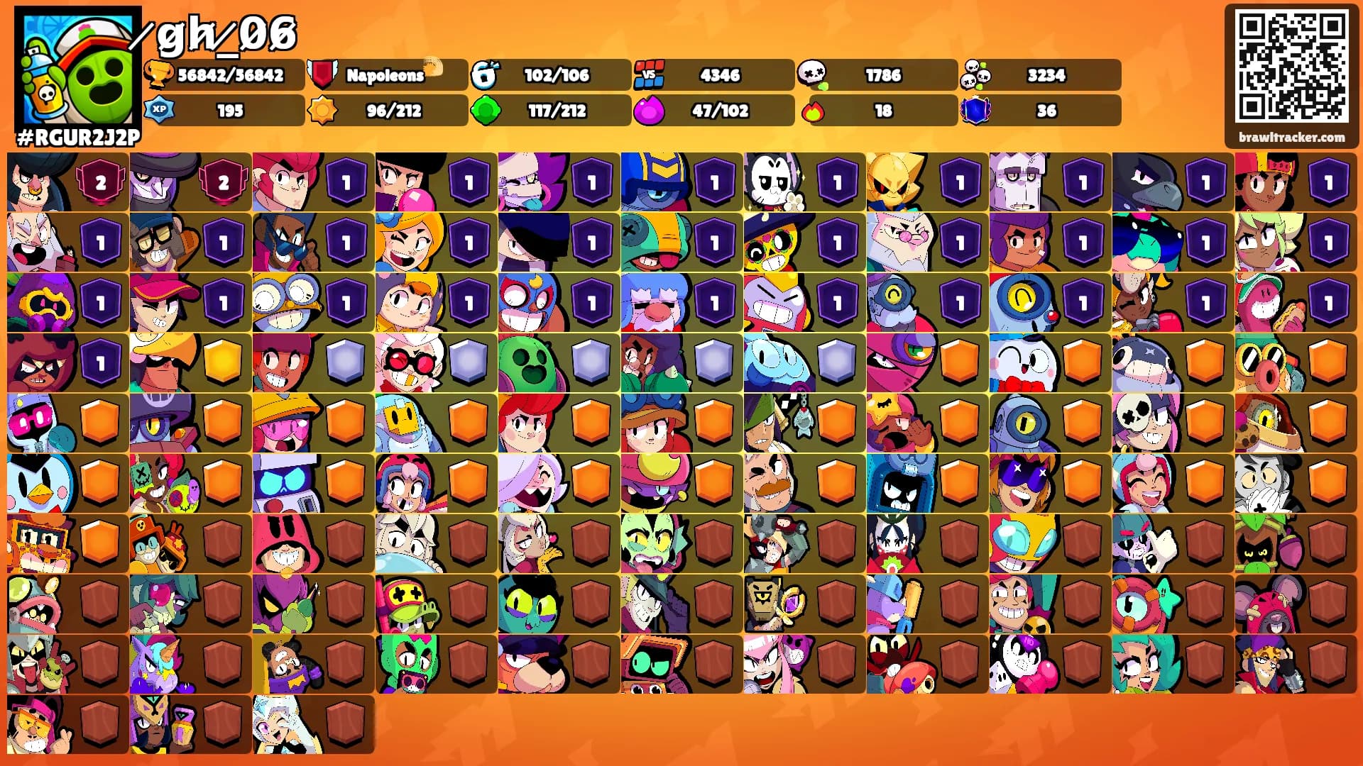 ̷g̷̷h̷_̷0̷̷6̷̷'s Ranks