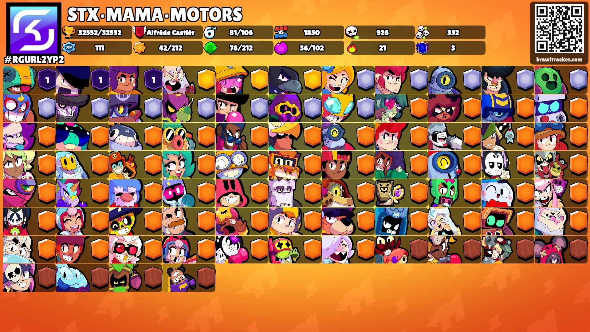 STX•MAMA•MOTORS's Ranks