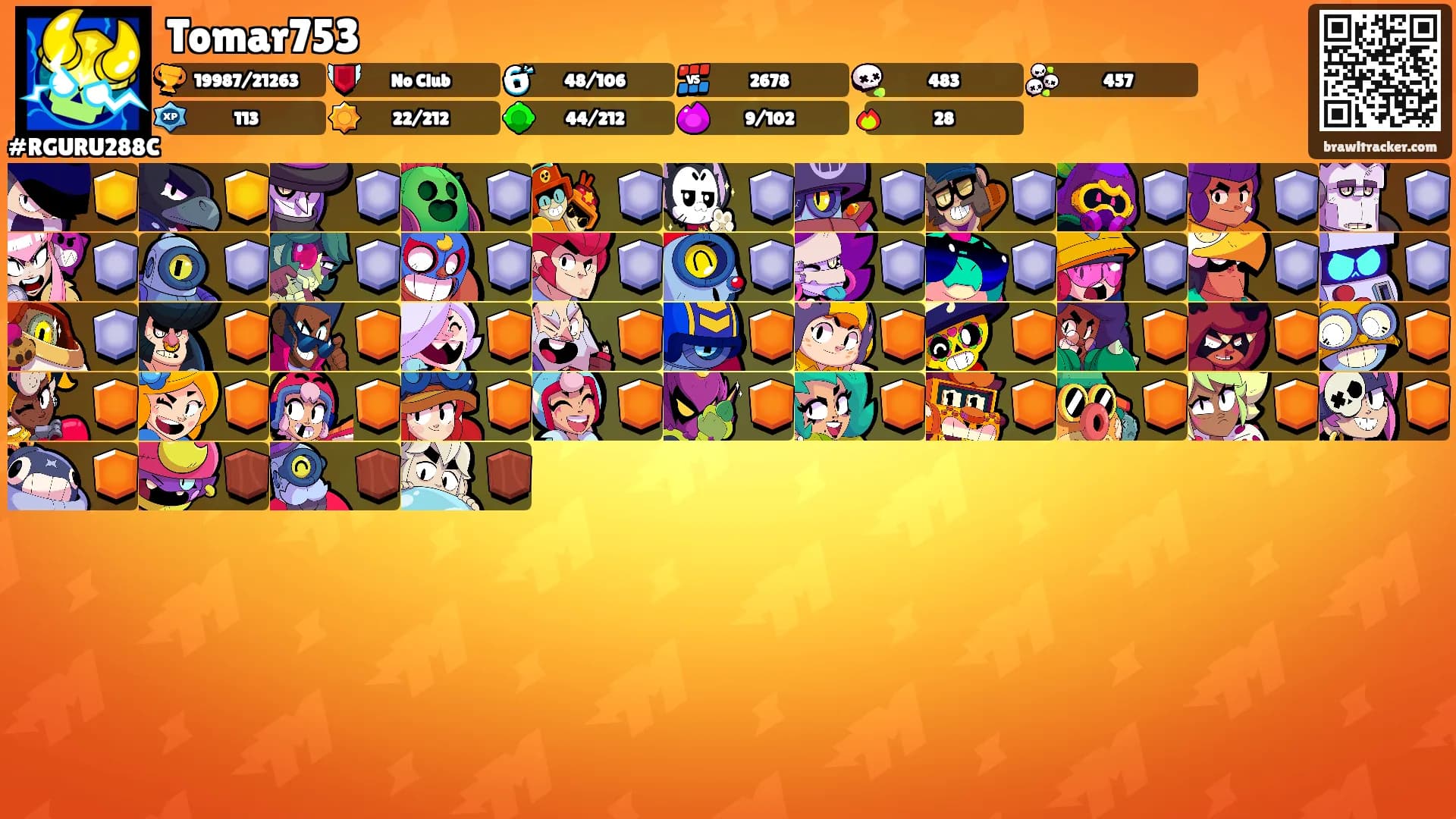 Tomar753's Ranks