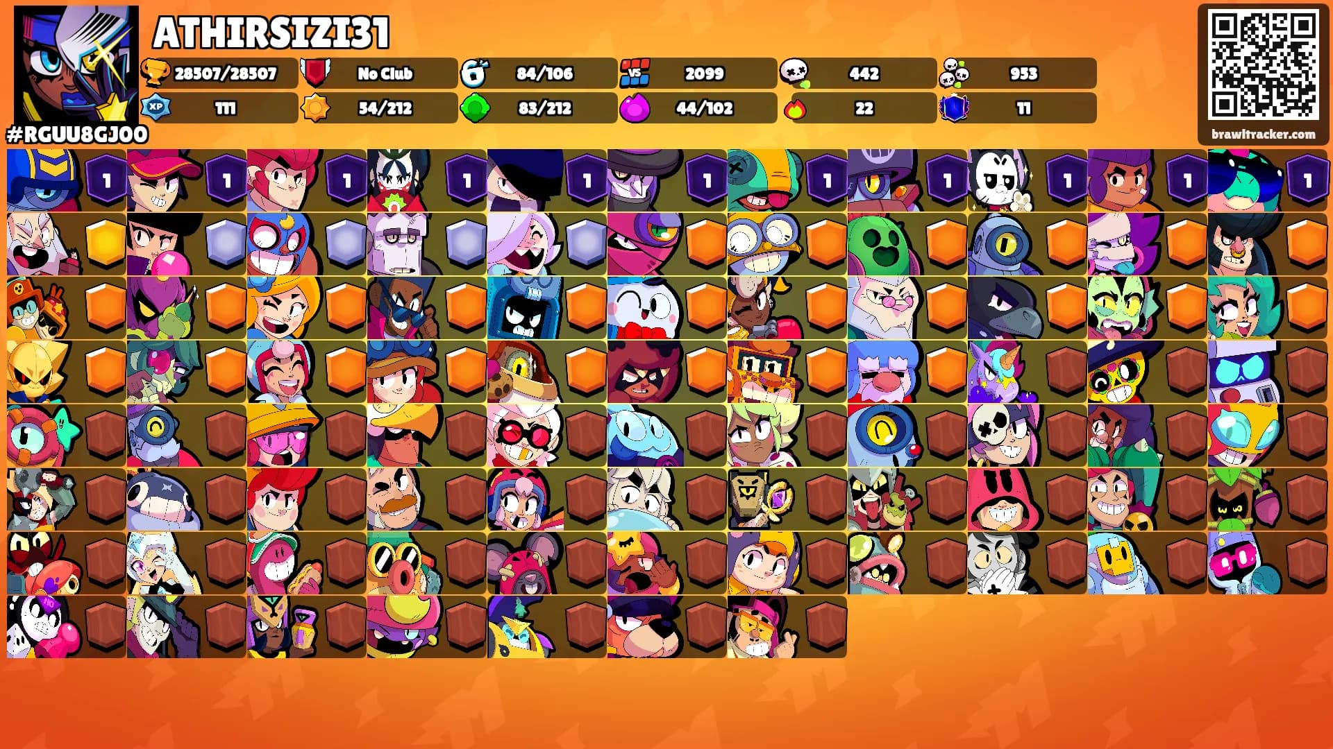 ATHIRSIZI31's Ranks