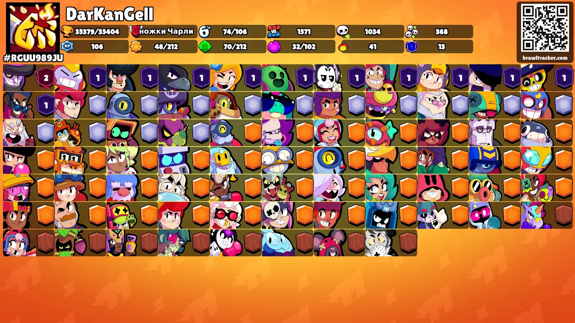 DarKanGell's Ranks