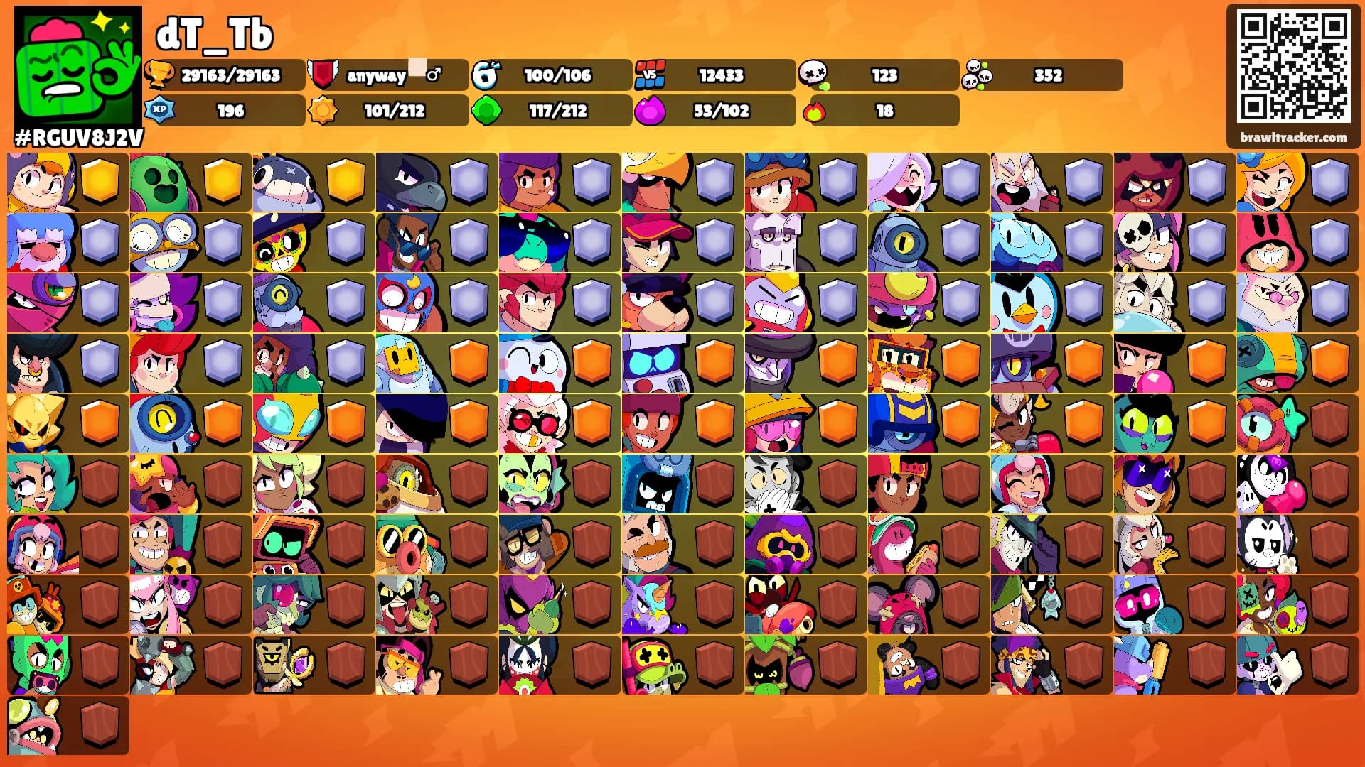 dT_Tb's Ranks