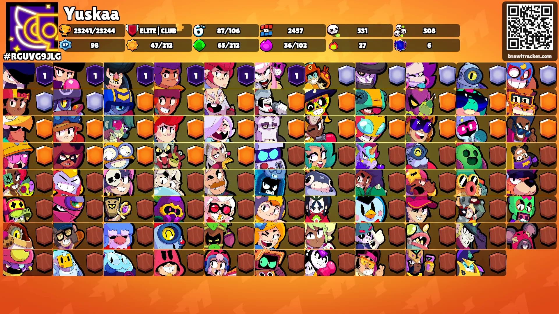 Yuskaa's Ranks