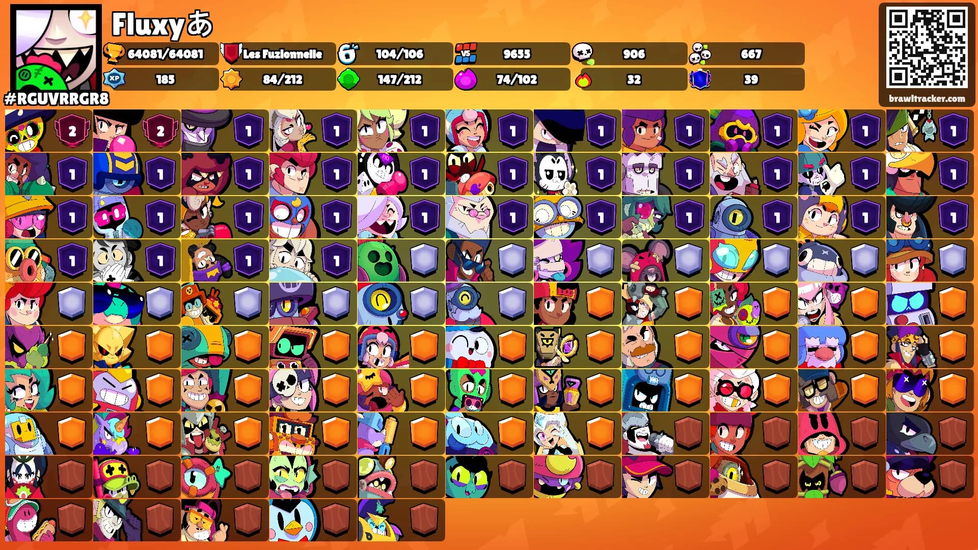 Fluxyあ's Ranks