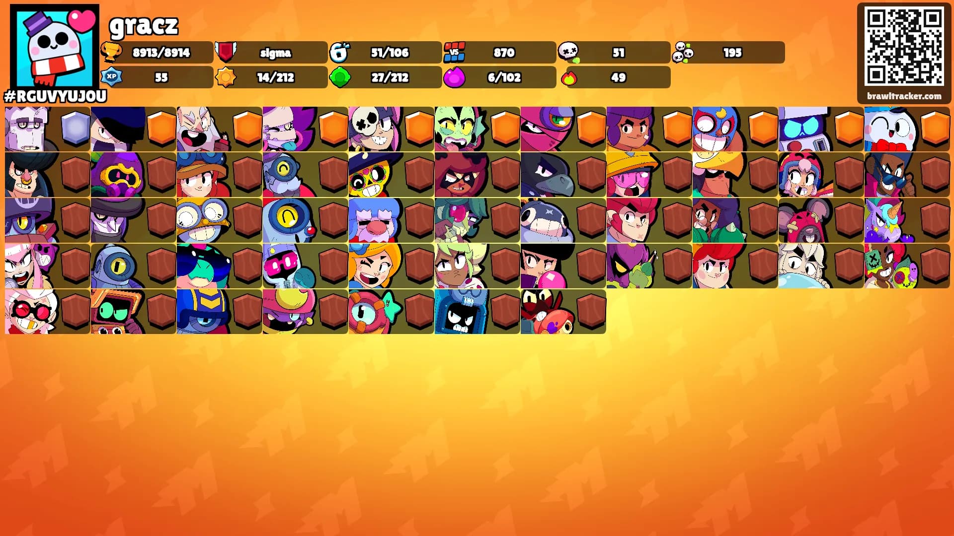 gracz's Ranks
