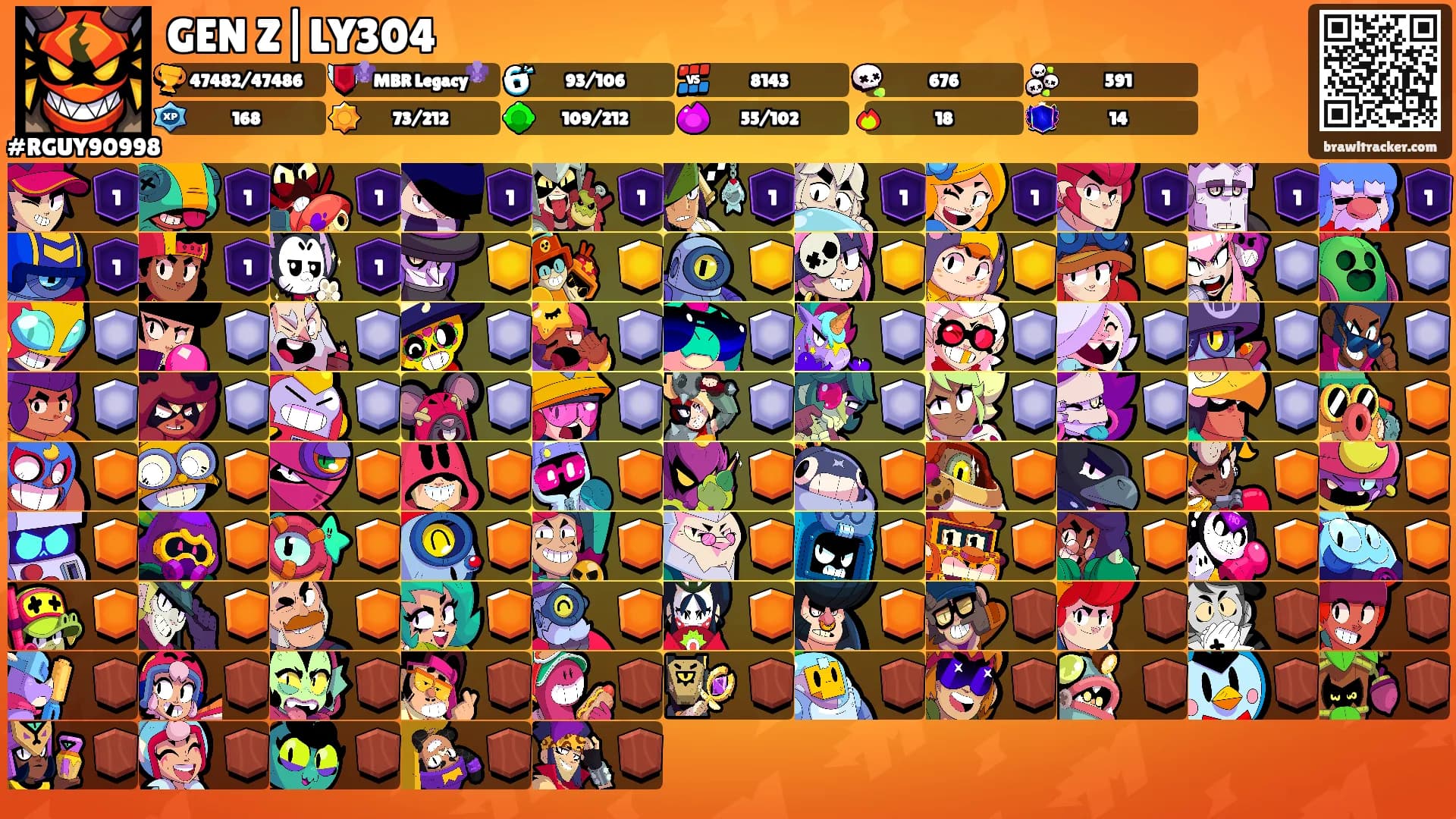 GEN Z|LY304's Ranks