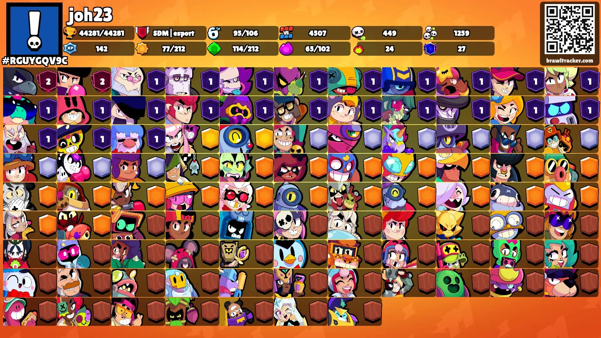 joh23's Ranks