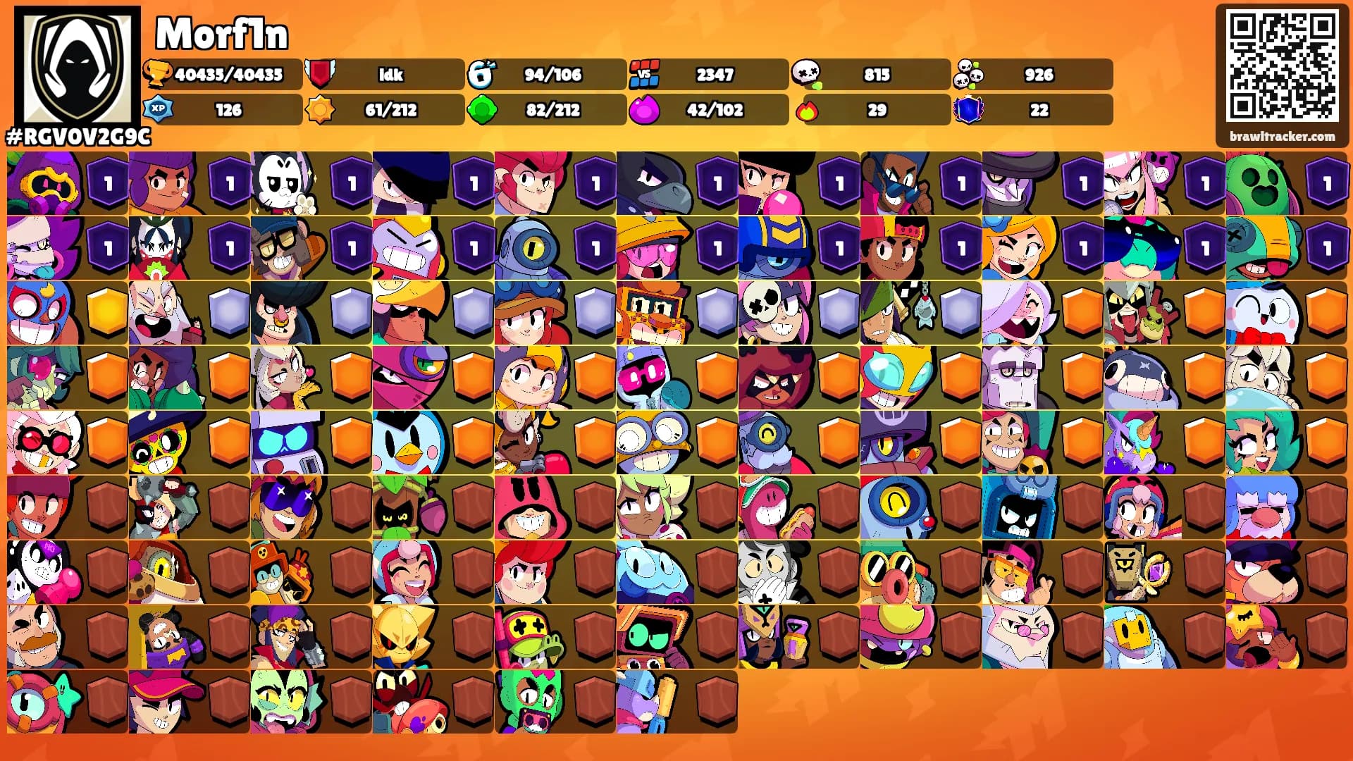 Morf1n's Ranks