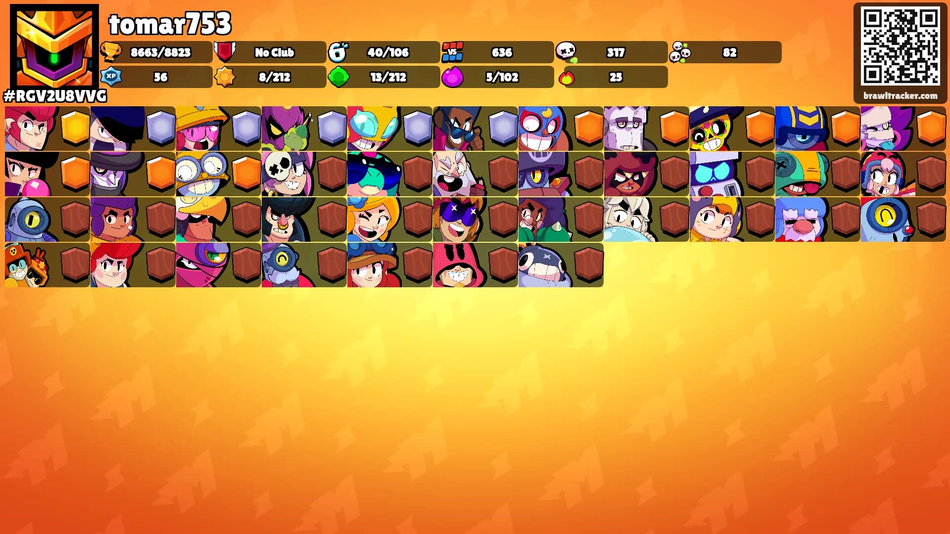 tomar753's Ranks