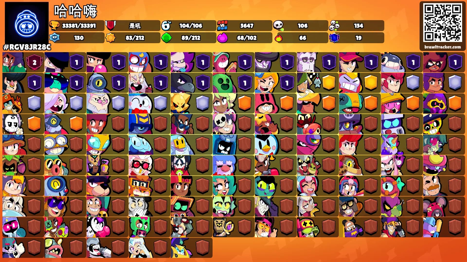 哈哈嗨's Ranks