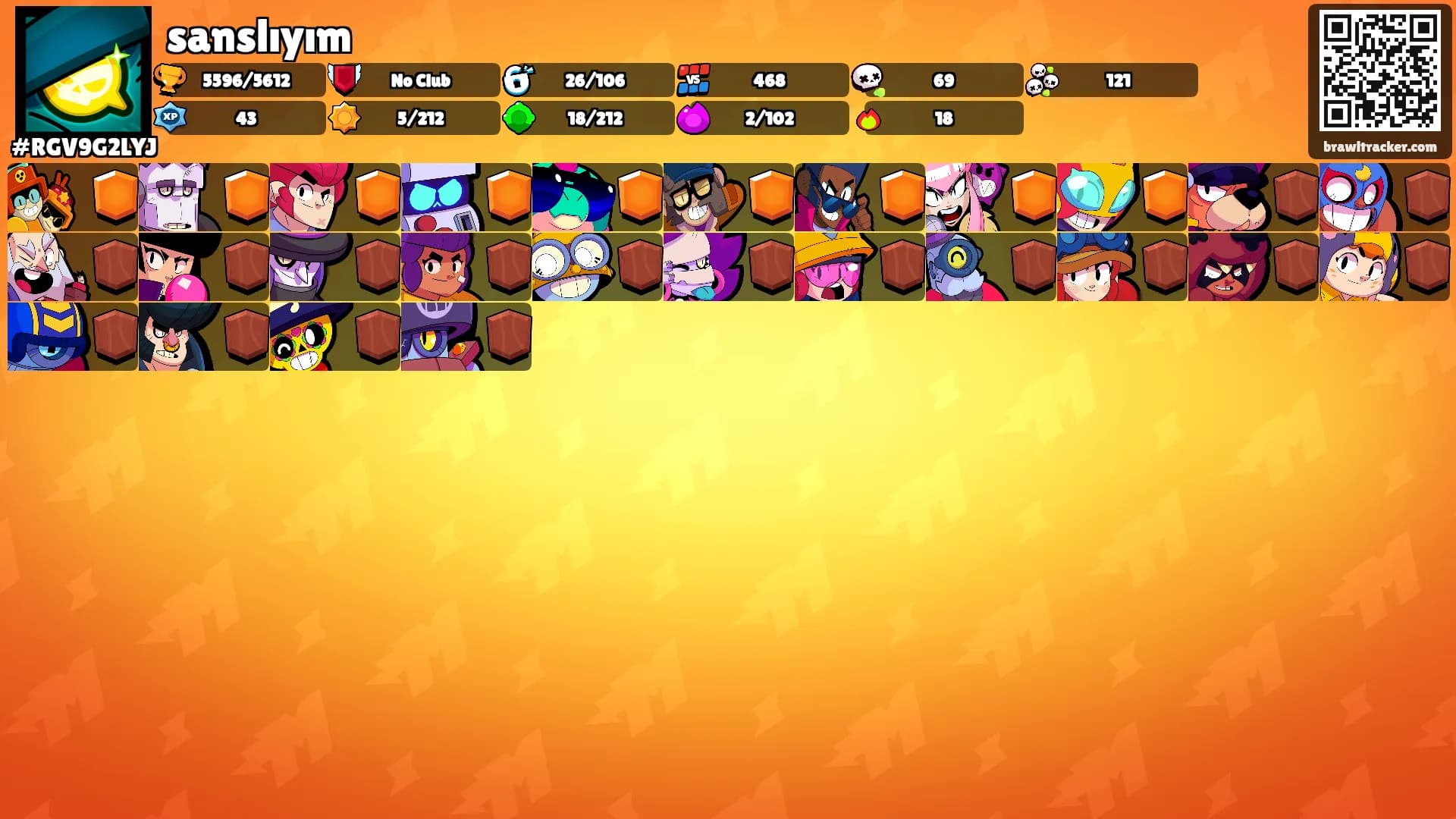 sanslıyım's Ranks