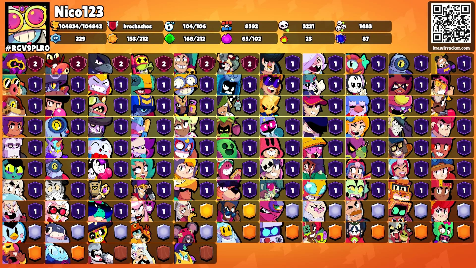 Nico123's Ranks