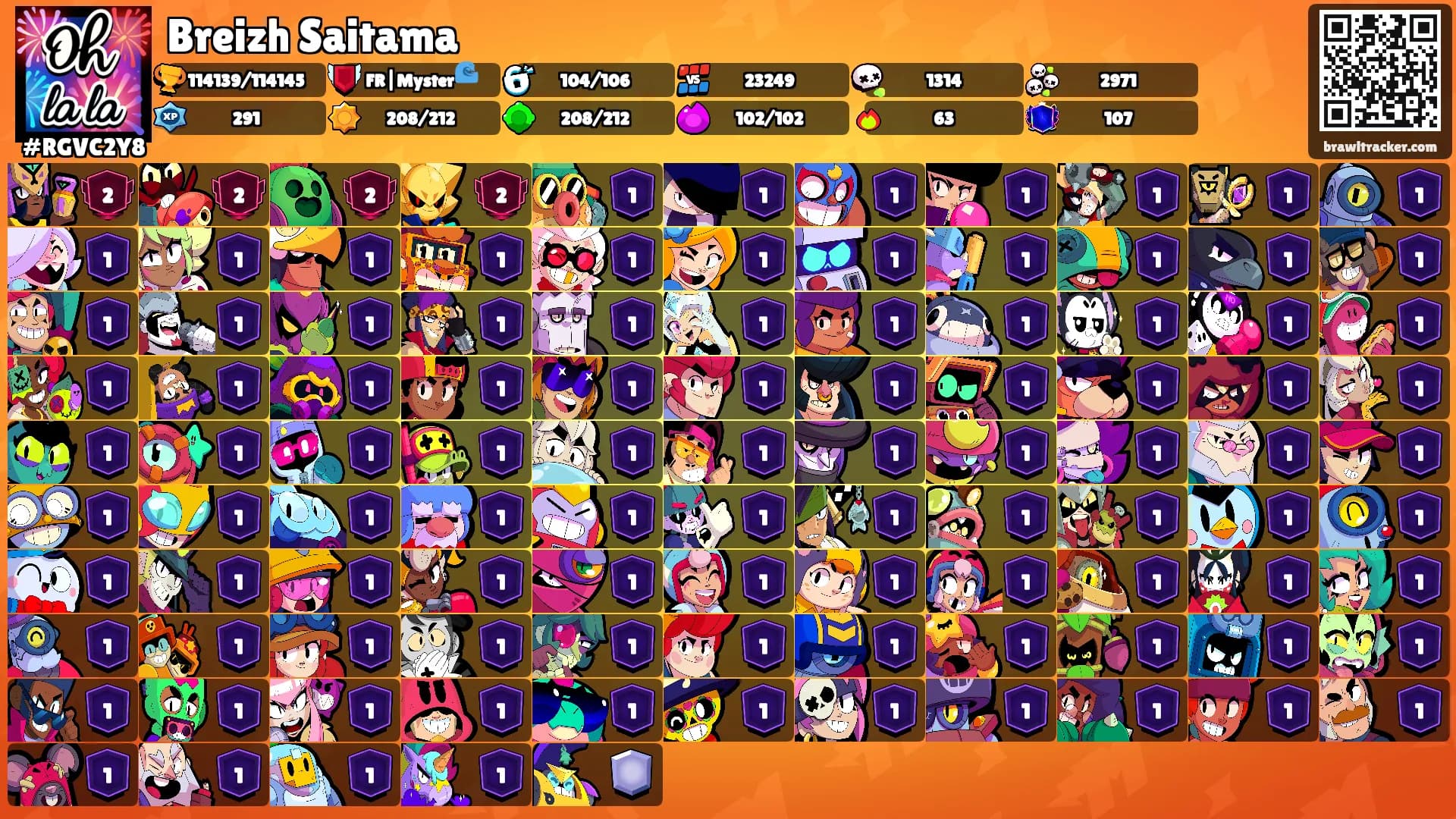 Breizh Saitama's Ranks