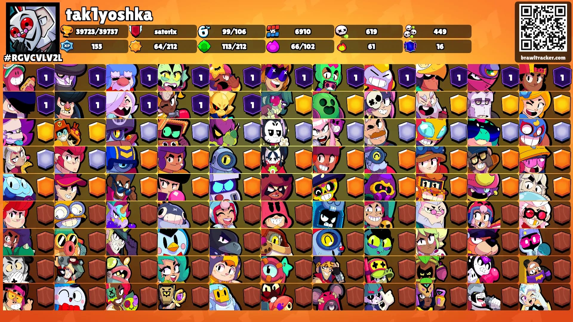 tak1yoshka's Ranks