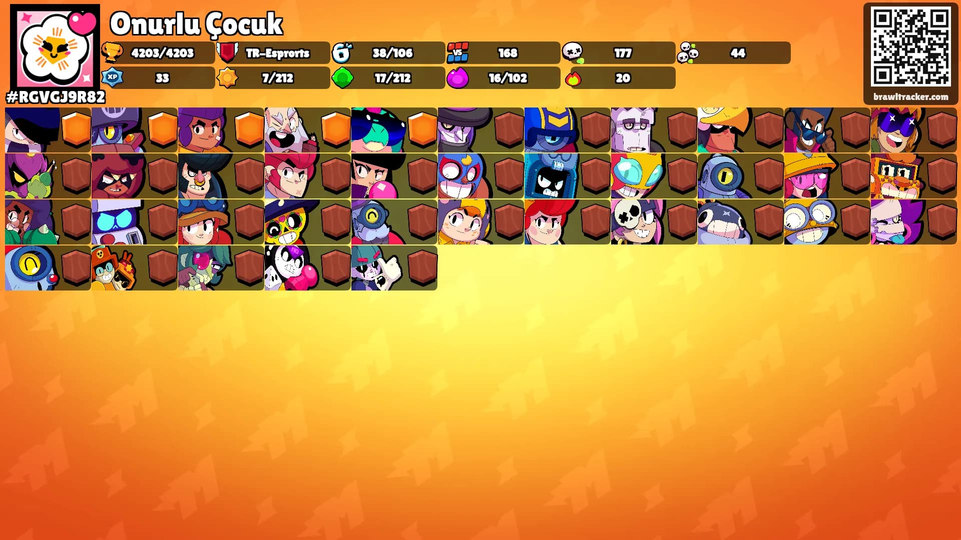 Onurlu Çocuk's Ranks
