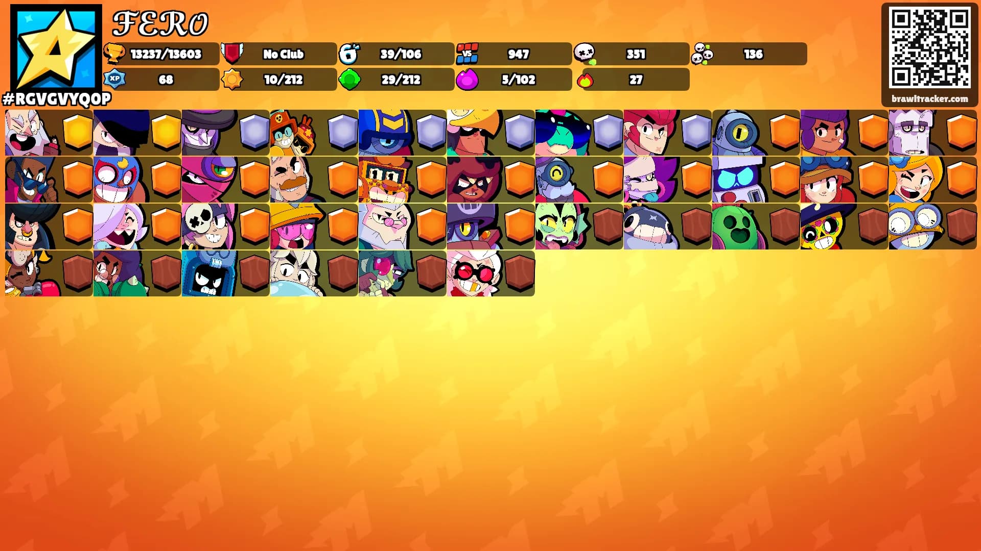 ℱℰℛ𝒪's Ranks